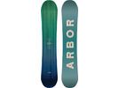 Set: Arbor Ethos 2017 + Flow Minx (1513209S) | Bild 2