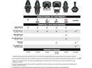 Head Kaliber 105 W MV GW BOA2, black-turquoise | Bild 3