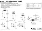 Wolf Tooth Resolve Dropper Post - 31,6 / 125 mm, black | Bild 10