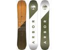 Set: Arbor Coda Rocker 2017 + Nitro Phantom 2017, diablo - Snowboardset | Bild 2