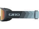 Giro Roam, Amber Scarlet / dark shark light streaker | Bild 2