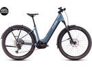 Cube Reaction Hybrid Pro 800 Allroad Easy Entry, smaragdgrey´n´prism | Bild 1