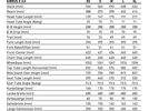 Specialized Sirrus X 3.0, gloss cypress/cool grey reflective | Bild 7