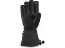 Dakine Leather Titan Gore-Tex Glove, black | Bild 3