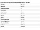 QiO Compact P5, forest green glossy | Bild 3