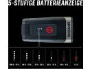 Sigma Aura 120 Link | Bild 5