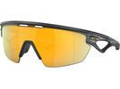 Oakley Sphaera, Prizm 24k Polarized / matte carbon | Bild 1