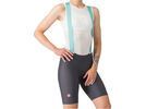 Castelli Prima 2 DT Bibshort, dark gray/pool blue | Bild 1