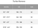 Specialized Turbo Kenevo SL 2 Expert Carbon 29, satin metallic spruce/spruce | Bild 10