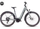 Cube Nuride Hybrid Pro 600 Allroad Easy Entry, pistachio´n´stonegrey | Bild 1