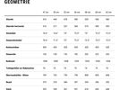Cube Attain Race, cyclamen´n´black | Bild 14