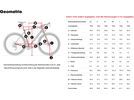 Trek Domane SL 5, matte nightshade | Bild 7