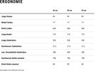 Cube Editor Pro FE Trapeze, mellowyellow´n´lilac | Bild 6