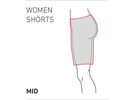 Ortovox Merino Shield Zero Pelmo Shorts W, green isar | Bild 4