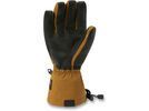 Dakine Nova Glove, rubber | Bild 3