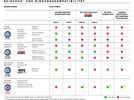 Atomic Hawx Prime 85 W, black/dust | Bild 9