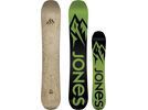 Set: Jones Flagship 2016 + Ride Capo (1178170S) | Bild 2