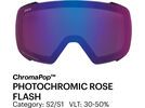 Smith Squad S - ChromaPop Photochromic Rose Flash, chalk rose everglade | Bild 2