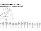 GT Transeo Comp Step Thru, ink w/ red & teal | Bild 2