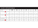 Endura Wms SingleTrack Dots T LTD, kingfisher | Bild 3