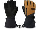 Dakine Titan Gore-Tex Glove, rubber | Bild 1