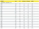 Mavic Crossmax, black/white/black | Bild 4