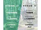 Conway Xyron ST 5.0, black matt / anthracite matt | Bild 6