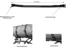 ORTLIEB O-Strap Rack - 900 mm, black | Bild 5