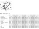 Scott Foil 20 HMF ME/Di2 Rahmenset mit Felgenbremse | Bild 2