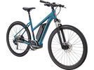 Cannondale Quick Neo Women, teal/red/black | Bild 2