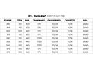 Pinarello F5 105 Di2 2x12 DB / Most Ultrafast Carbon DB HG11, impulse grey | Bild 6