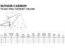 GT Sensor Carbon Expert 27.5, black | Bild 6