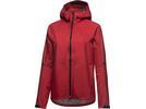 GOREWEAR Lupra 2.0 Gore-Tex Kapuzenjacke Damen, utility red | Bild 2