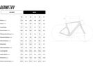 Cervelo Aspero-5 Frameset, royal mercury | Bild 5