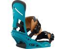 Set: Ride Machete 2017 + Burton Mission (1712879S) | Bild 3