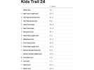 Cannondale Trail 24, sonic blue | Bild 7