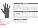 Specialized Women's Body Geometry Sport Gel Gloves Short Finger, maroon | Bild 5