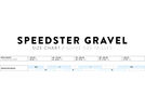 Scott Speedster Gravel 40, ash green | Bild 9