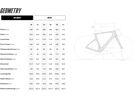 Cervelo Aspero-5 Frameset, royal mercury | Bild 4