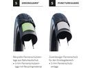 Schwalbe Road Cruiser Plus Active Green PunctureGuard - 28 Zoll, black-reflex | Bild 4