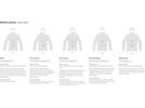 Norrona femund warm3 Jacket W's, oatmeal | Bild 9