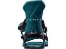Nitro Team, deep teal | Bild 4
