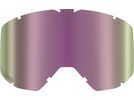 Atomic Four Lens, Pink/Copper HD | Bild 1