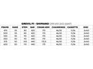 Pinarello Grevil F1 GRX 610 2x12 / Fulcrum Soniq AL, altai dust | Bild 5