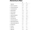 Cannondale Adventure Neo 3 EQ, rally red | Bild 3