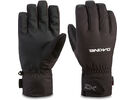 Dakine Scout Short Glove, black | Bild 1