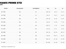 Atomic Hawx Prime XTD 115 BOA W, iron ore/dust | Bild 2