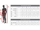Specialized Enduro Comp 3/4 Jersey, grey/red | Bild 2