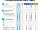 Shimano S-Phyre SH-RC910 Road Narrow, white | Bild 8