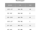 Specialized Rockhopper Comp 27.5 2x, metallic white/black | Bild 5